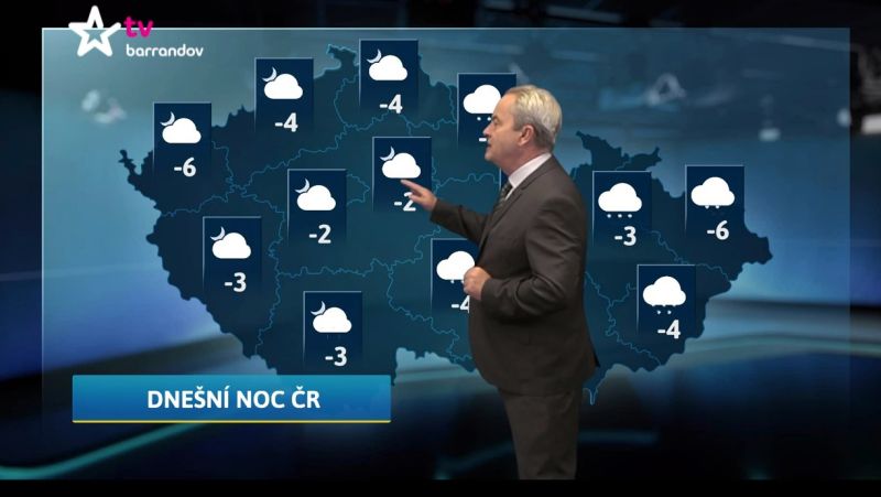 Nejlepší počasí.