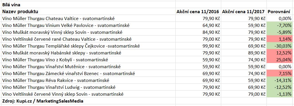 bez popisku 961596