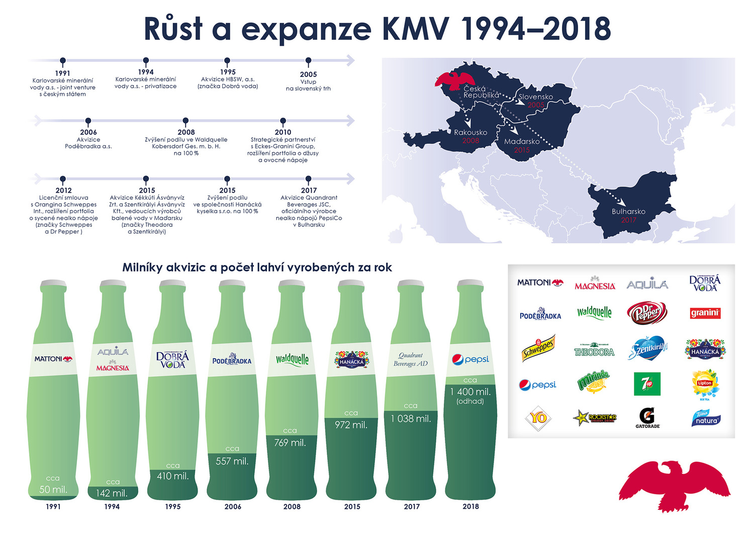 bez popisku 988424