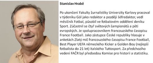 Stanislav Hrabě. Stanislav Hrabě.