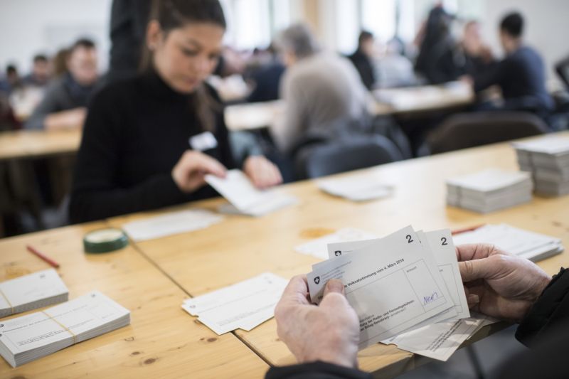 Referendum ve Švýcarsku. Referendum ve Švýcarsku.