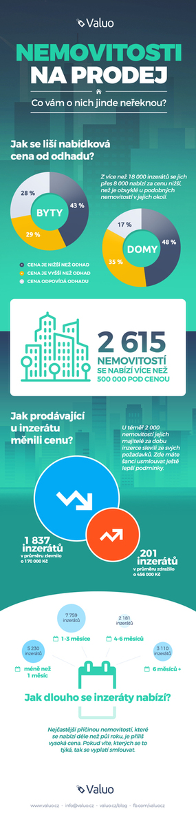 Infografika.