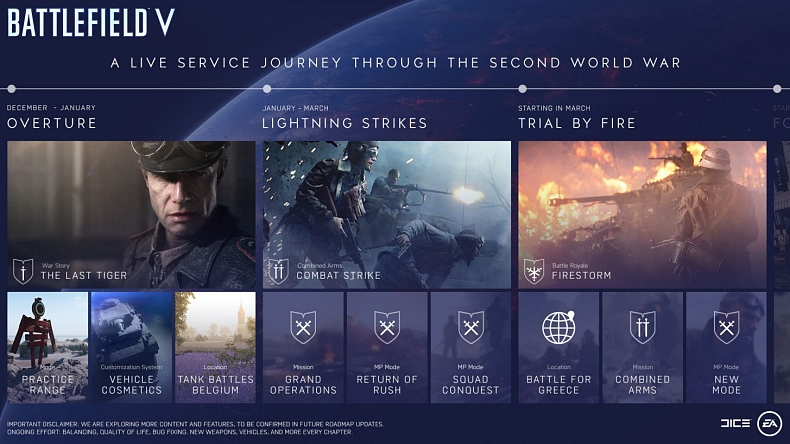 Battlefield V dostane battle royale režim až na jaře příštího roku