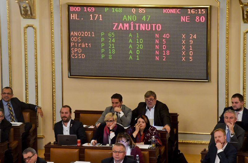 Ilustrační foto.