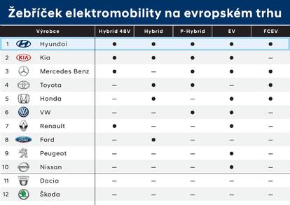 Ilustrační foto.