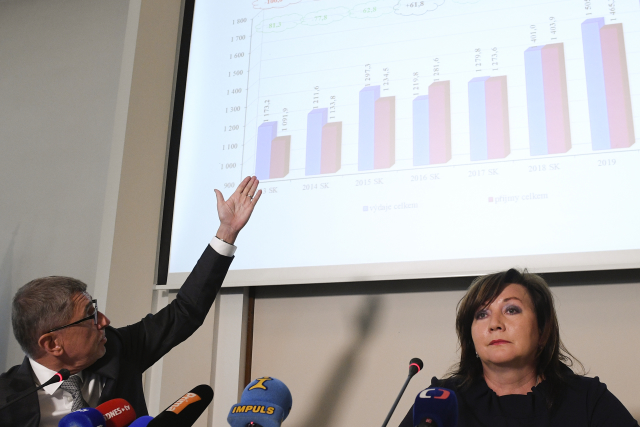 Andrej Babiš a Alena Schillerová.