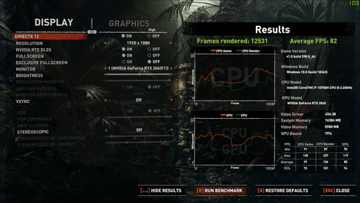 Acer Nitro 5 - RTX 2060 a šest jader za super cenu