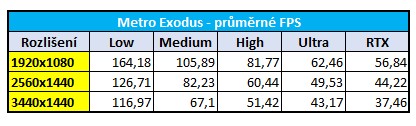 LYNX Grunex 2021 - odladěno pro vysoká rozlišení