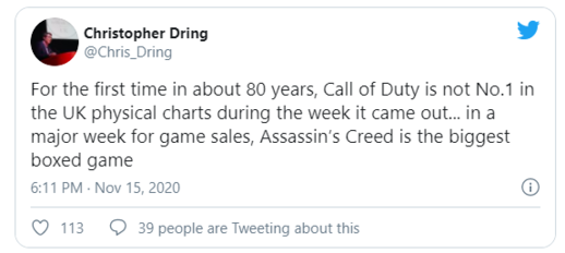 Prodejům dominuje Assassin's Creed, Call of Duty a nový Spider-man