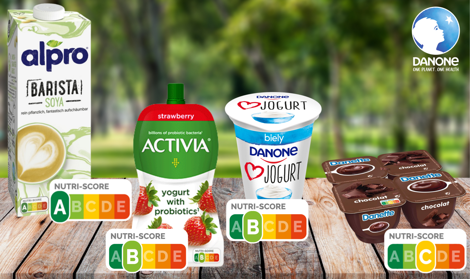 NutriScore Danone FINAL.