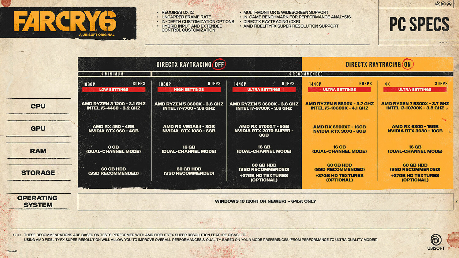 Rozjedete Far Cry 6? Tvůrci zveřejnili požadavky na počítače.