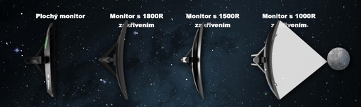 Objevte krásu křivek, vyzkoušejte zakřivené monitory MSI Artymis.