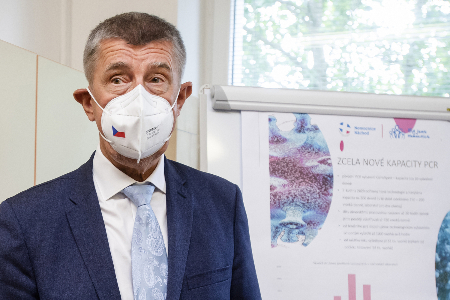 Premiér Andrej Babiš (ANO).