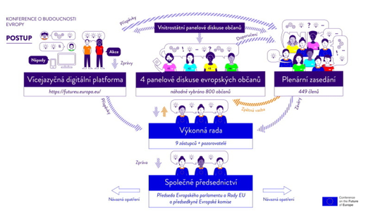 Infografika.