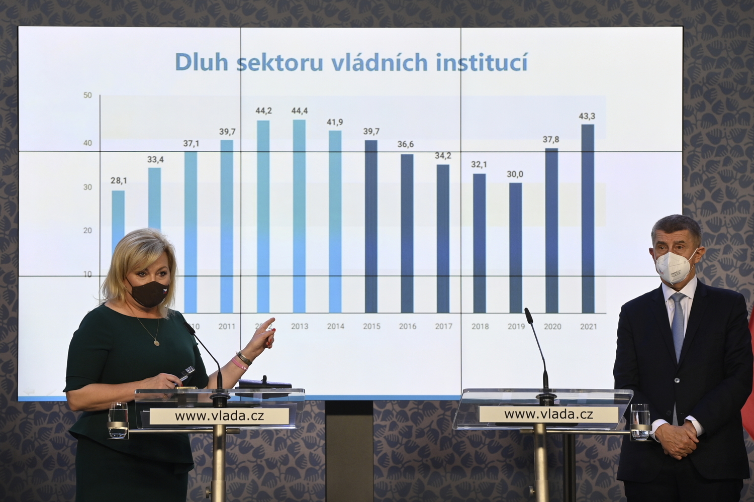 Premiér v demisi Andrej Babiš (vpravo) a vicepremiérka Alena Schillerová vystoupili na poslední tiskové konferenci ve svých funkcích, 17. prosince 2021 v Praze.