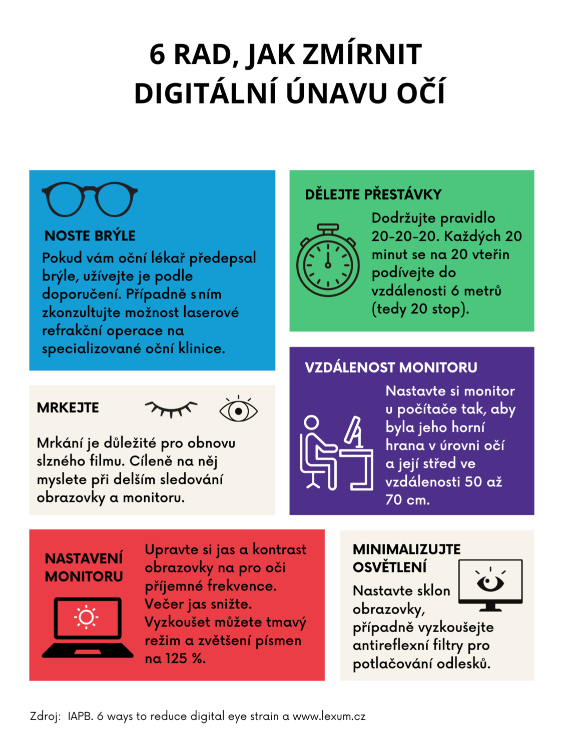 Digitální únava očí aneb Jak moderní technologie přepisují pravidla oční péče