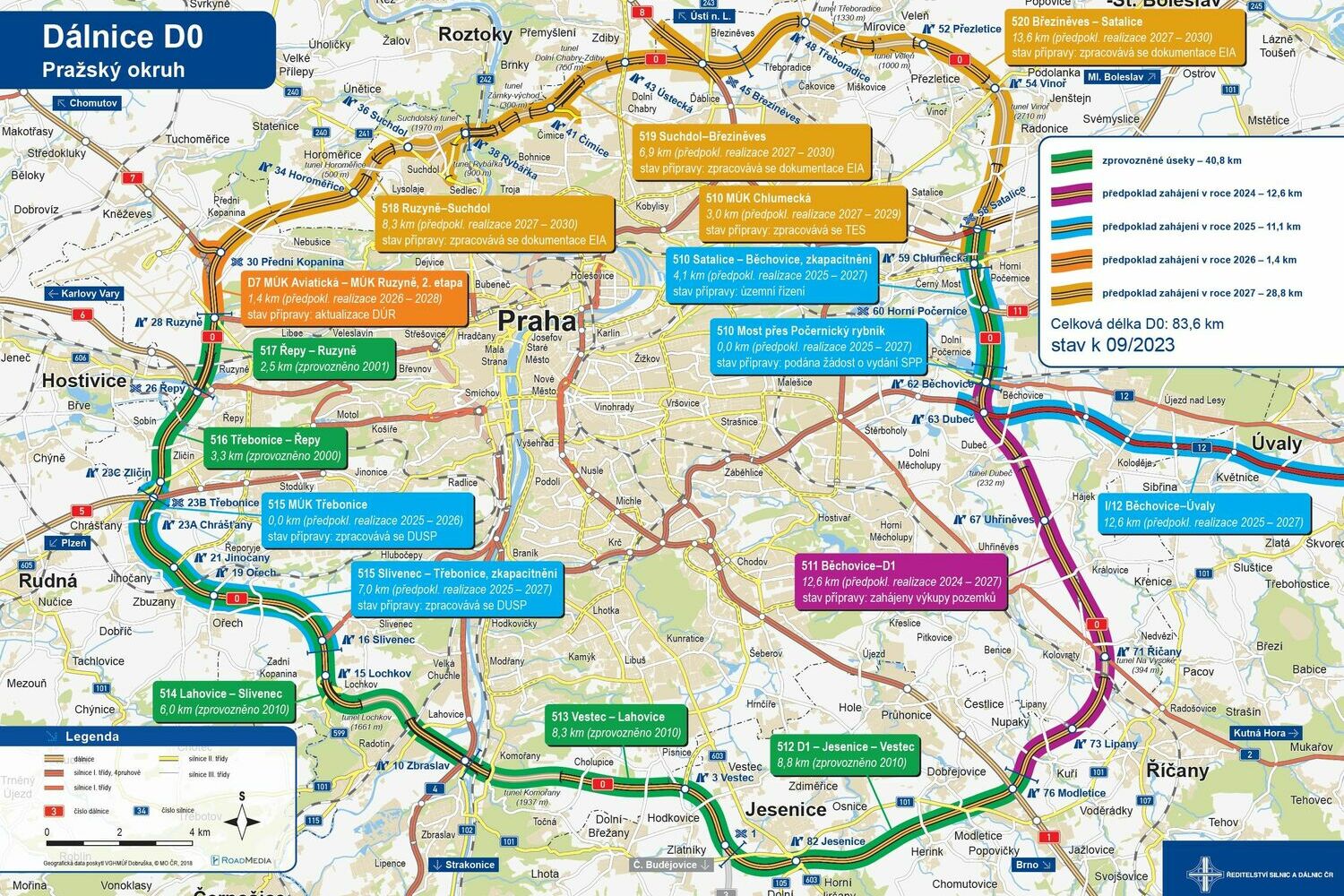 Pět nejčastějších mýtů o pražském okruhu