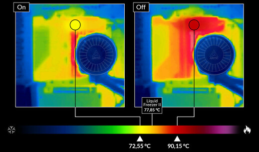 Návrat nejlepšího vodníka, Arctic Liquid Freezer III uchladí procesor i napájecí soustavu