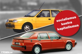 FSO Polonez kontra Alfa Romeo 75