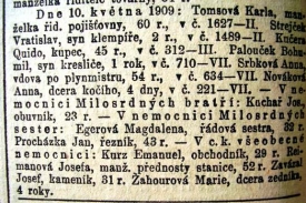 Zemřelí v Praze 10. května 1909.