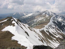 Nízké Tatry