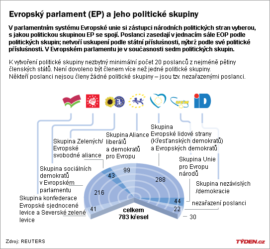 grafikaparlamentu