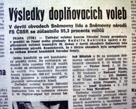 Výsledky voleb z dubna 1989.