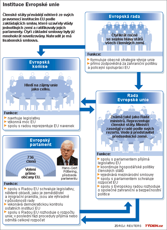 grafika.