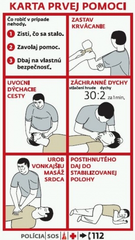Karta první pomoci