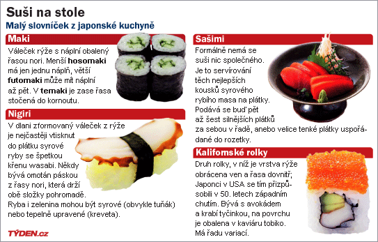 Sushi na stole