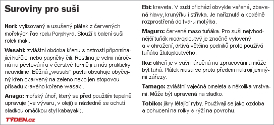 Suroviny pro sushi