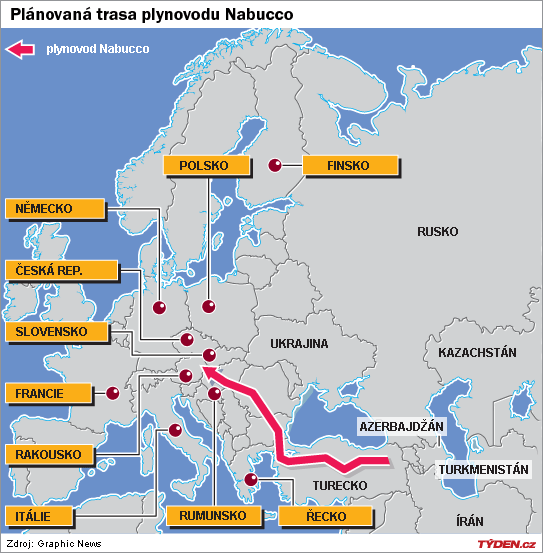 Plánovaná trasa plynovodu Nabucco.