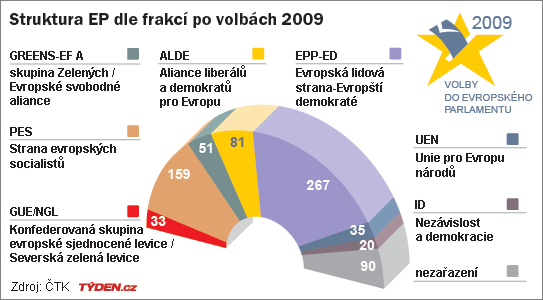 grafika.