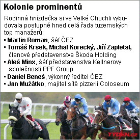 V Chuchli se us&iacute;dlila kolonie prominentn&iacute;ch manažerů.