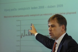 Šéf ČSA Lašák odejde, pokud si odboráři nechají sáhnout na peníze.