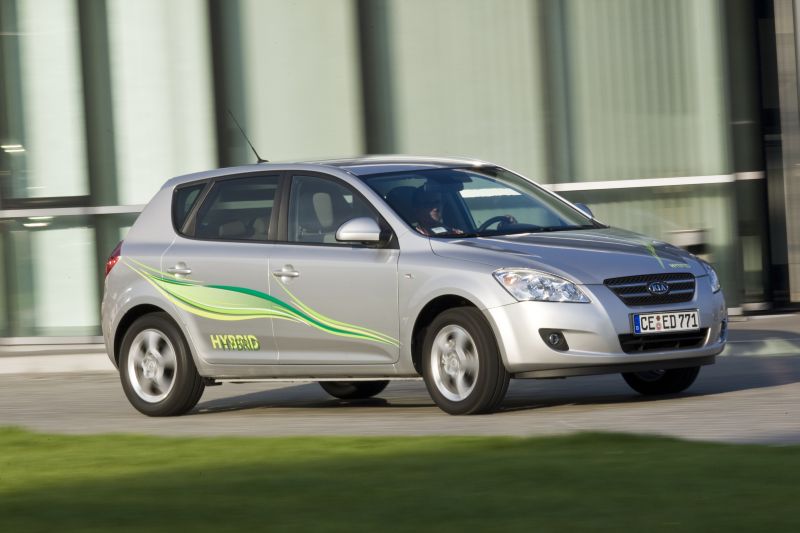Kia EcoDynamics