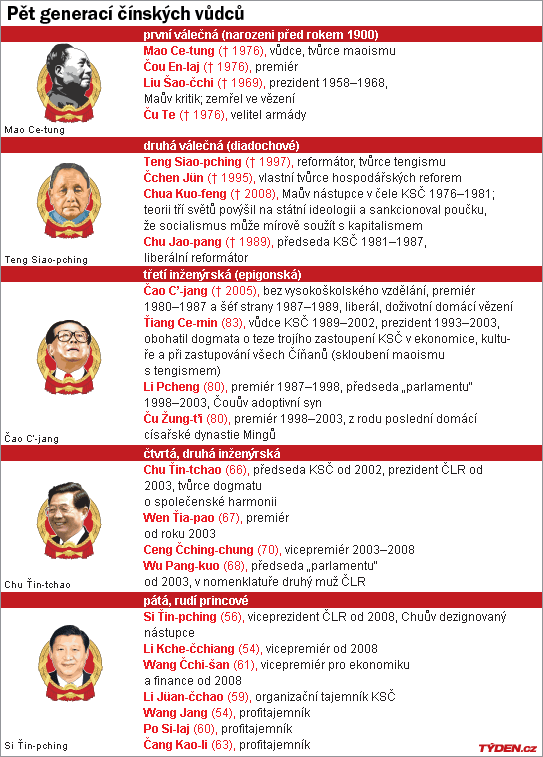 grafika.