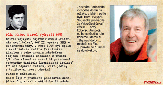 Karta Vykypěl.
