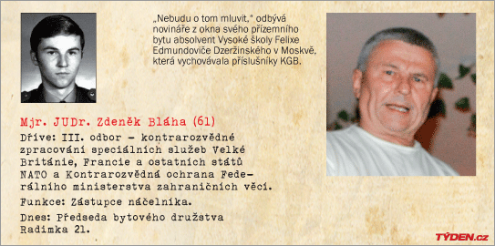 Karta Bláha.