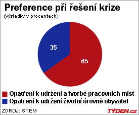 grafika.