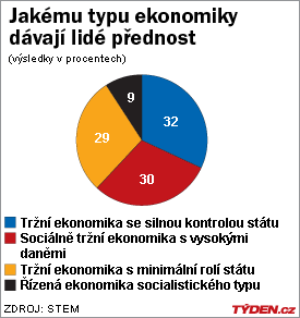 grafika.