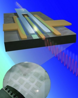 Grafenový tranzistor dosáhl rekordní frekvence 100 GHz.