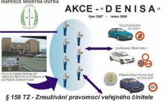 Akce Denisa.