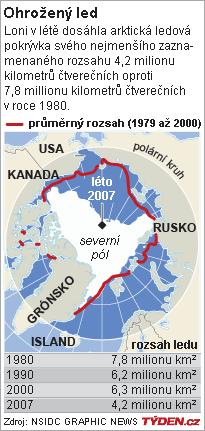 Grafika.