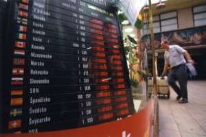 Dolar se propadá do propasti