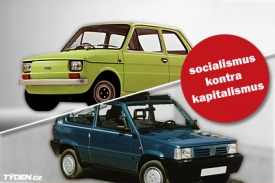 Fiat 126p kontra Fiat Panda