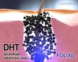 Rada již udělila pokutu za reklamu na přípravky Folixil.