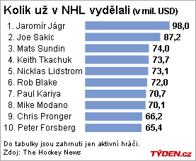 bez popisku 64742