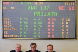 Nové hlasovací zařízení stálo šest milionů. Přesto zlobí.
