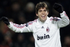 Kak&aacute;